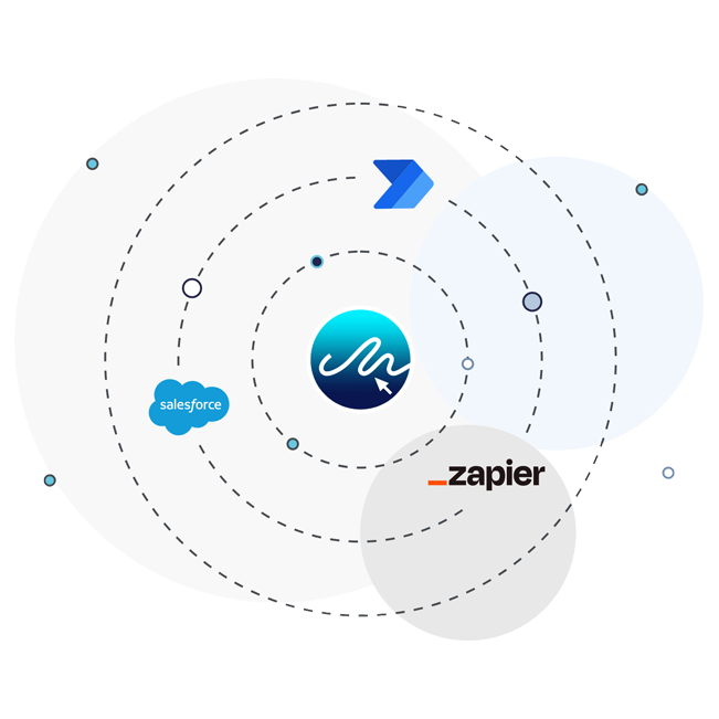 eSign Connects and Integrates Applications