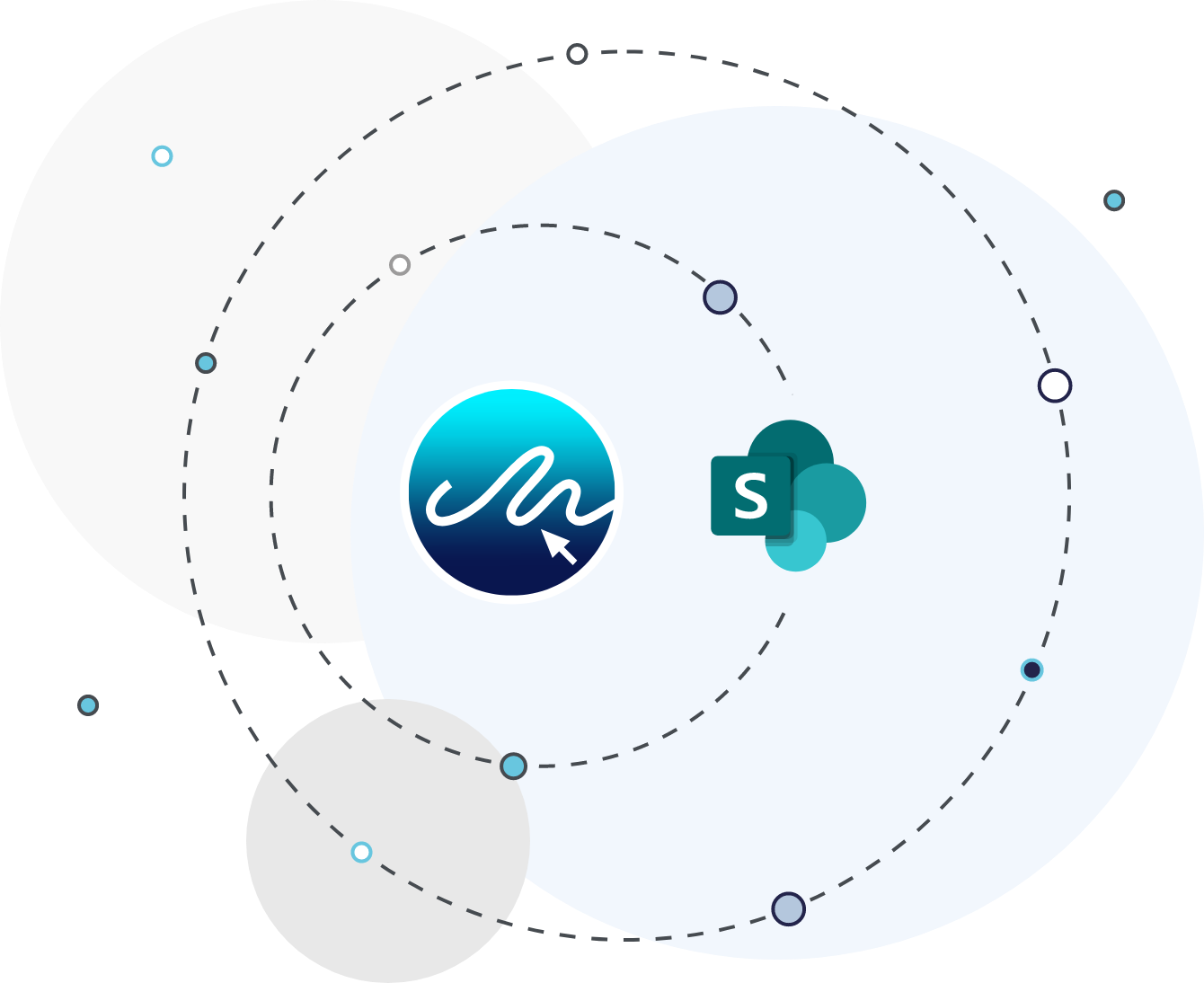 E-Sign for SharePoint Integration