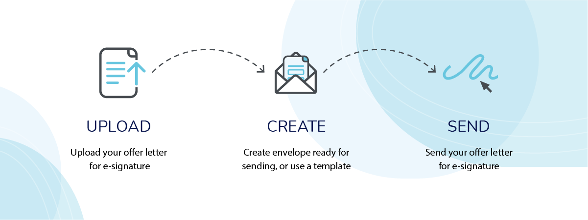 how to create an offer letter