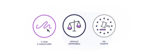 Are esignatures legally admissable