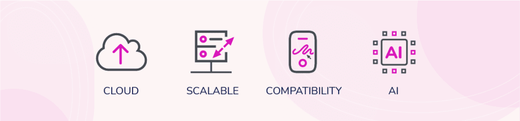 Innovative Contract Management Solutions