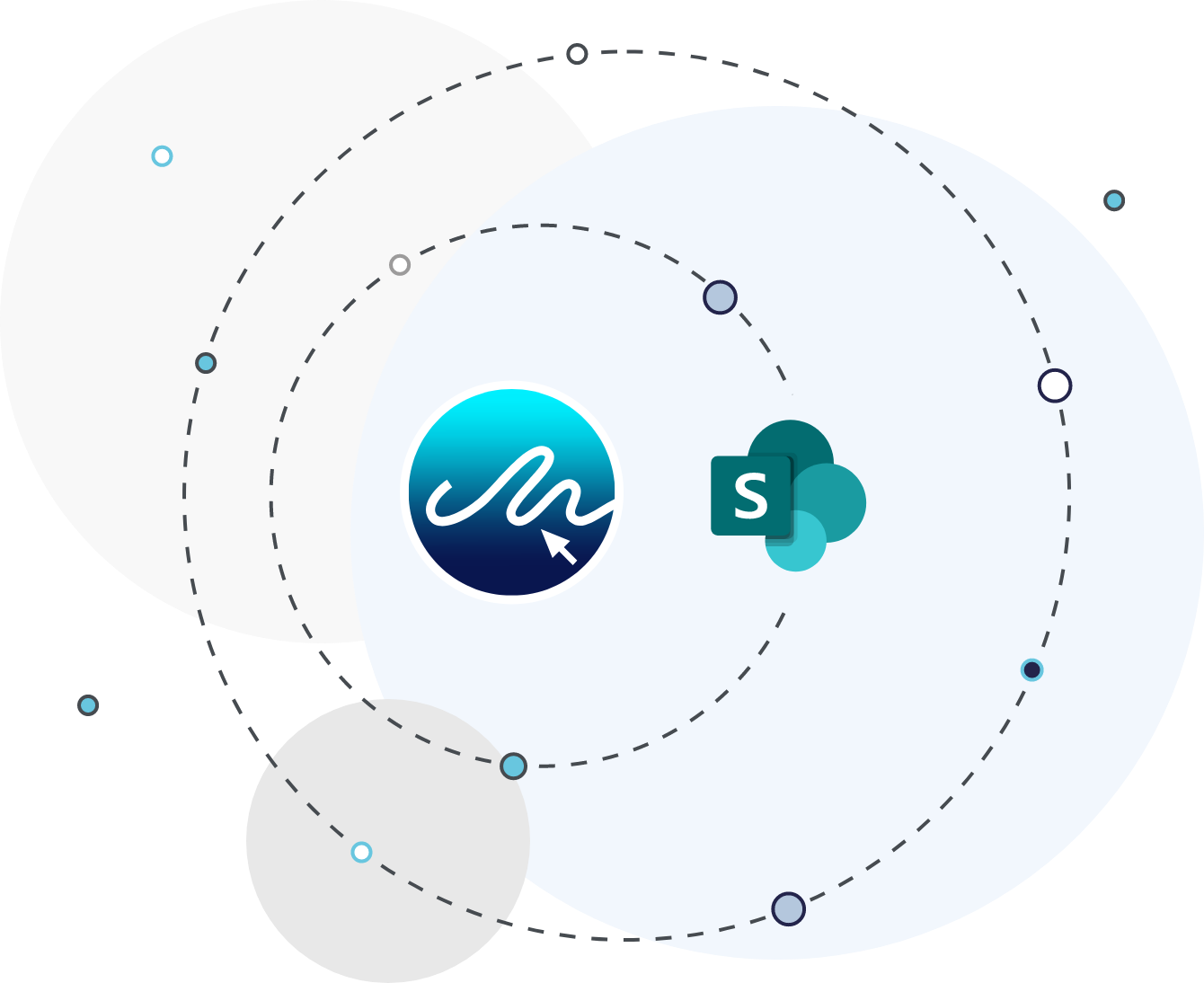 How to Integrate Sharepoint with E-Sign