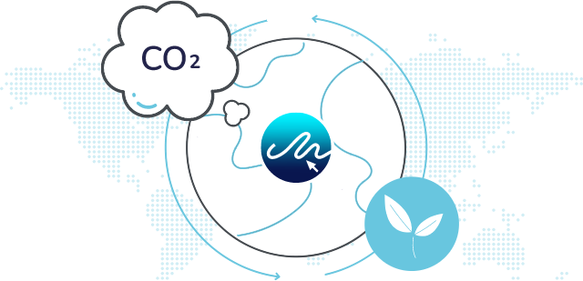 SME Climate Hub Member