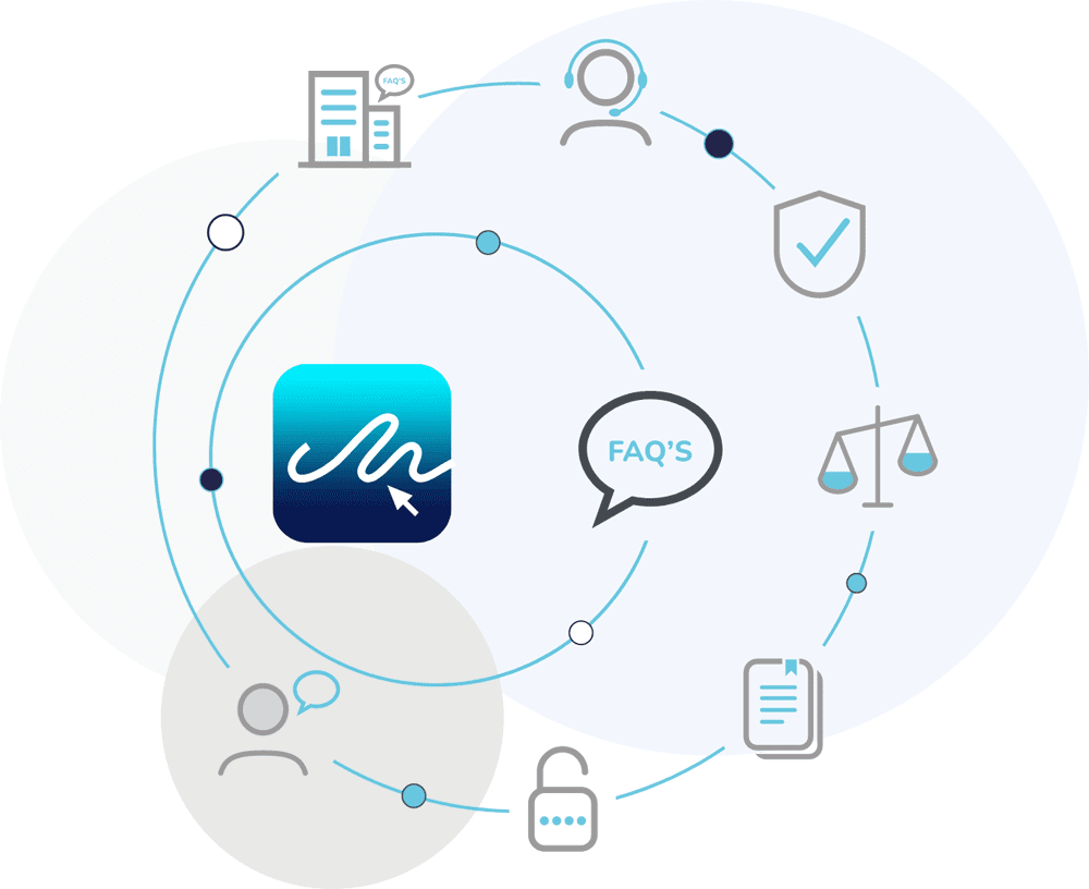 eSign FAQs