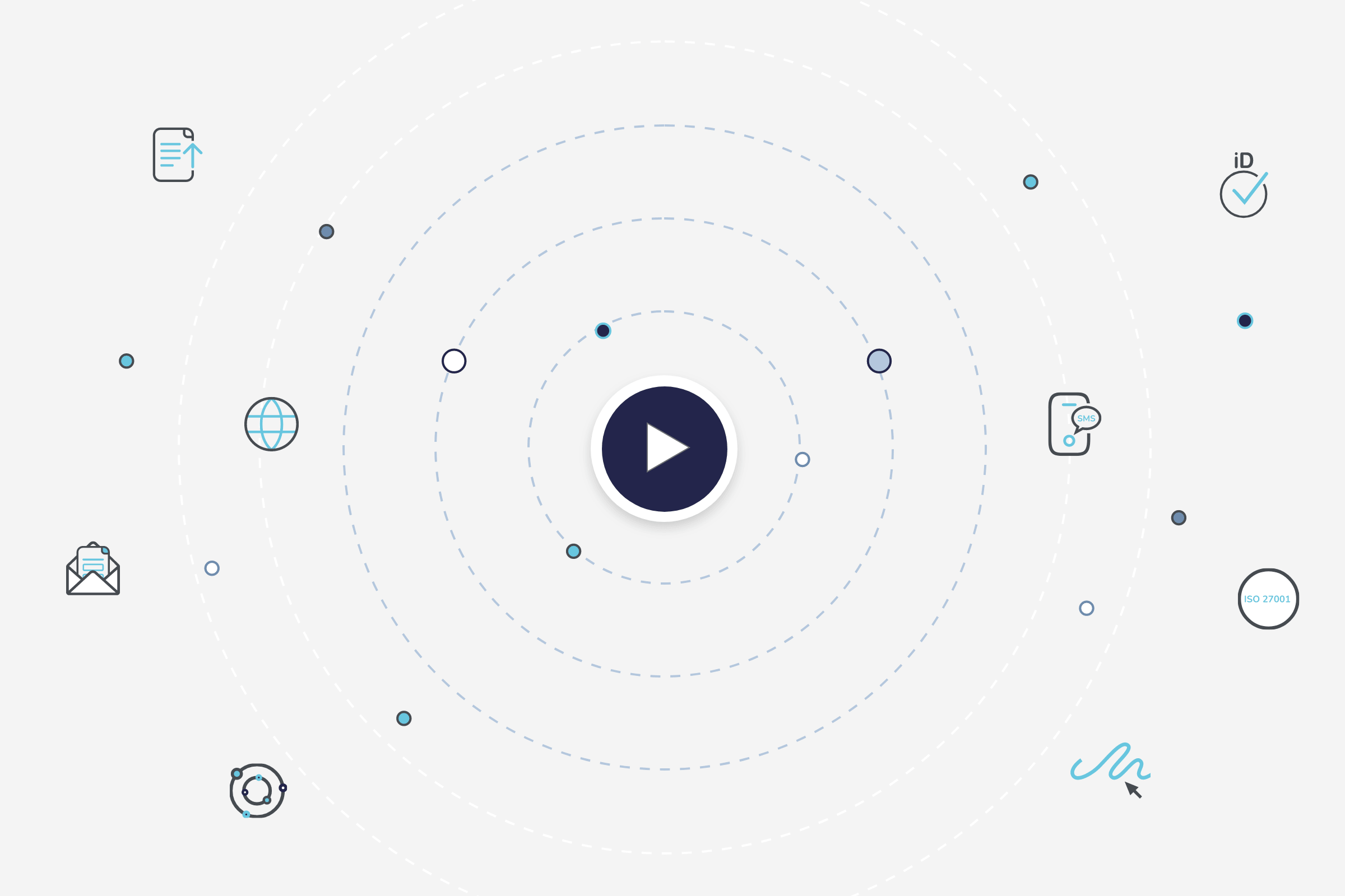 Qualified eSignatures Video Explained