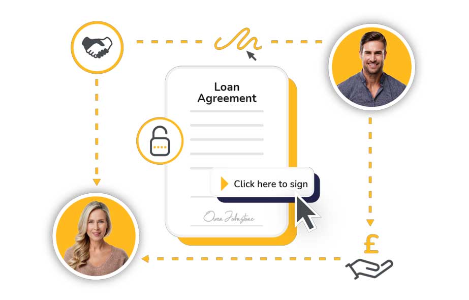 eSign for Finance Industry